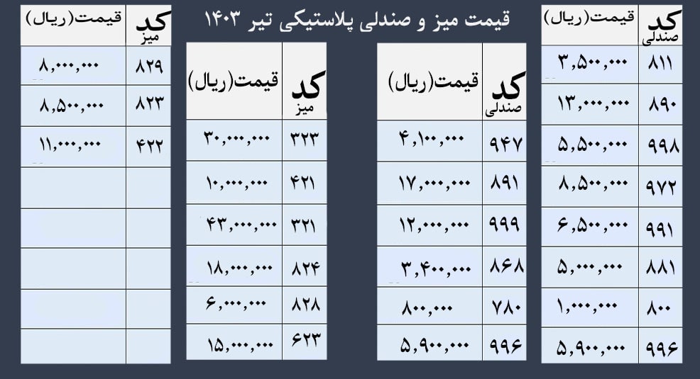 میز و صندلی پلاستیکی ویلا