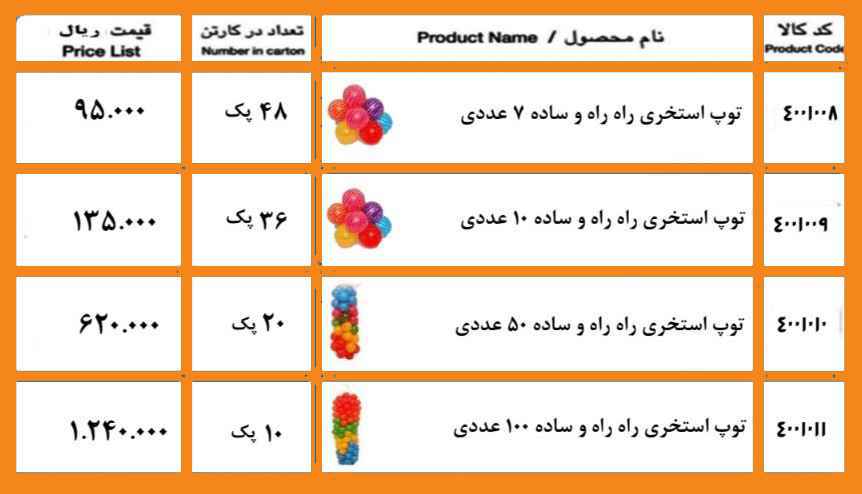 قیمت توپ پلاستیکی