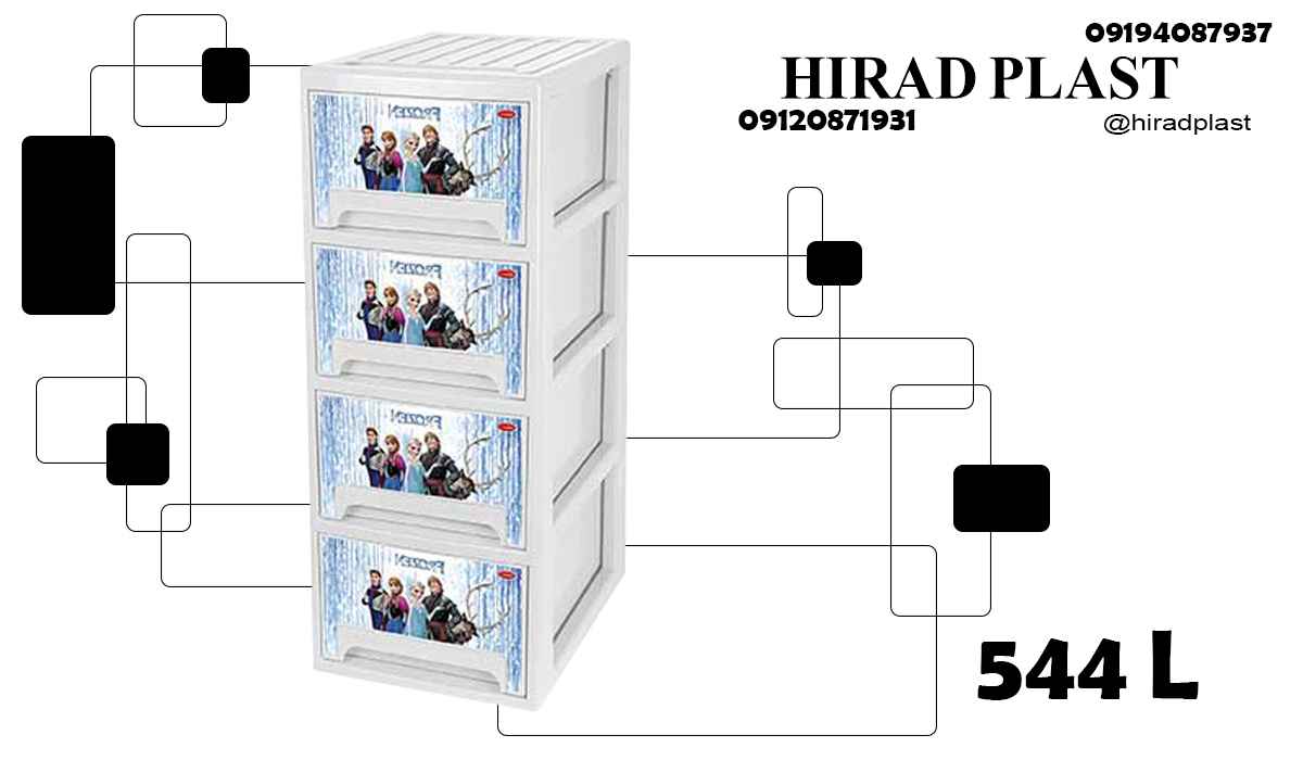 فایل پلاستیکی